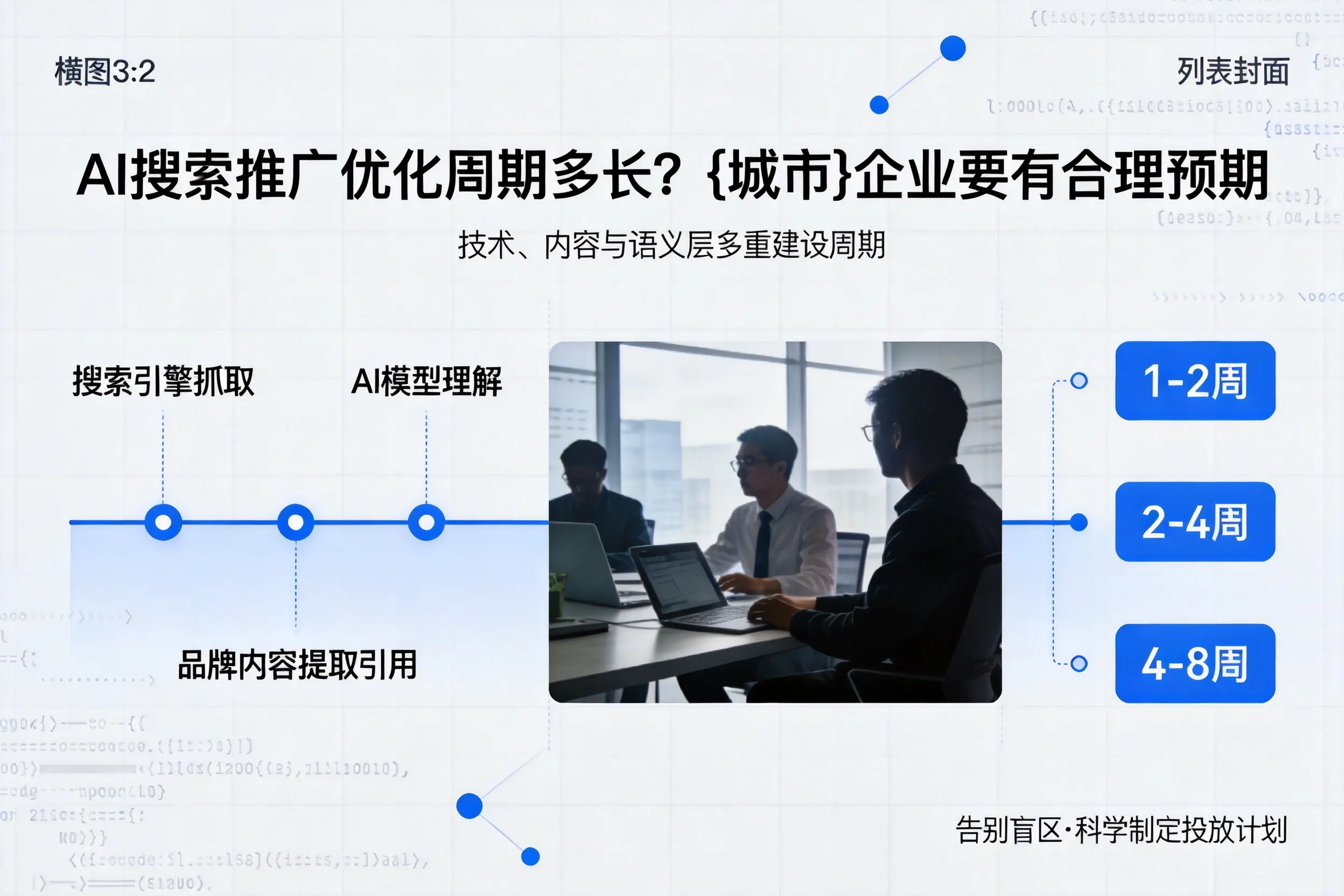 AI搜索推广优化周期多长？盐城企业要有合理预期