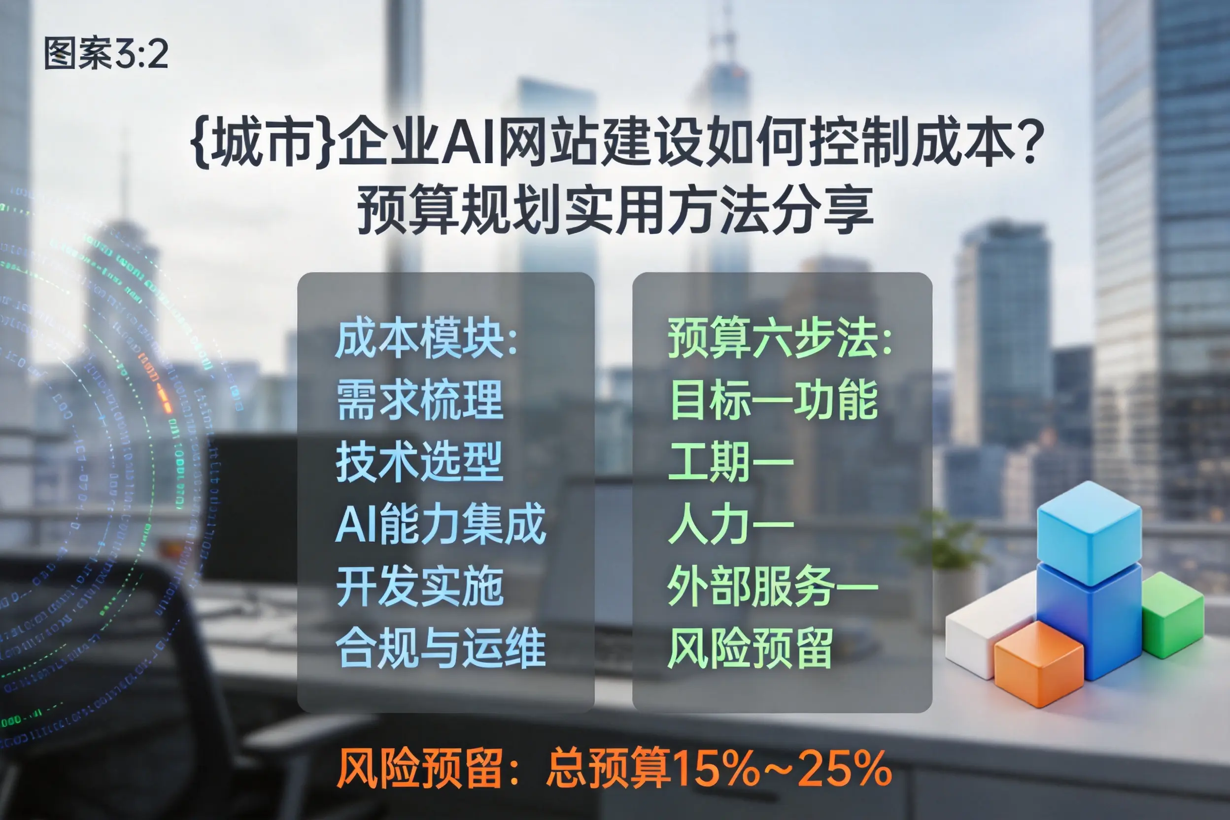 盐城企业AI网站建设如何控制成本？预算规划实用方法分享