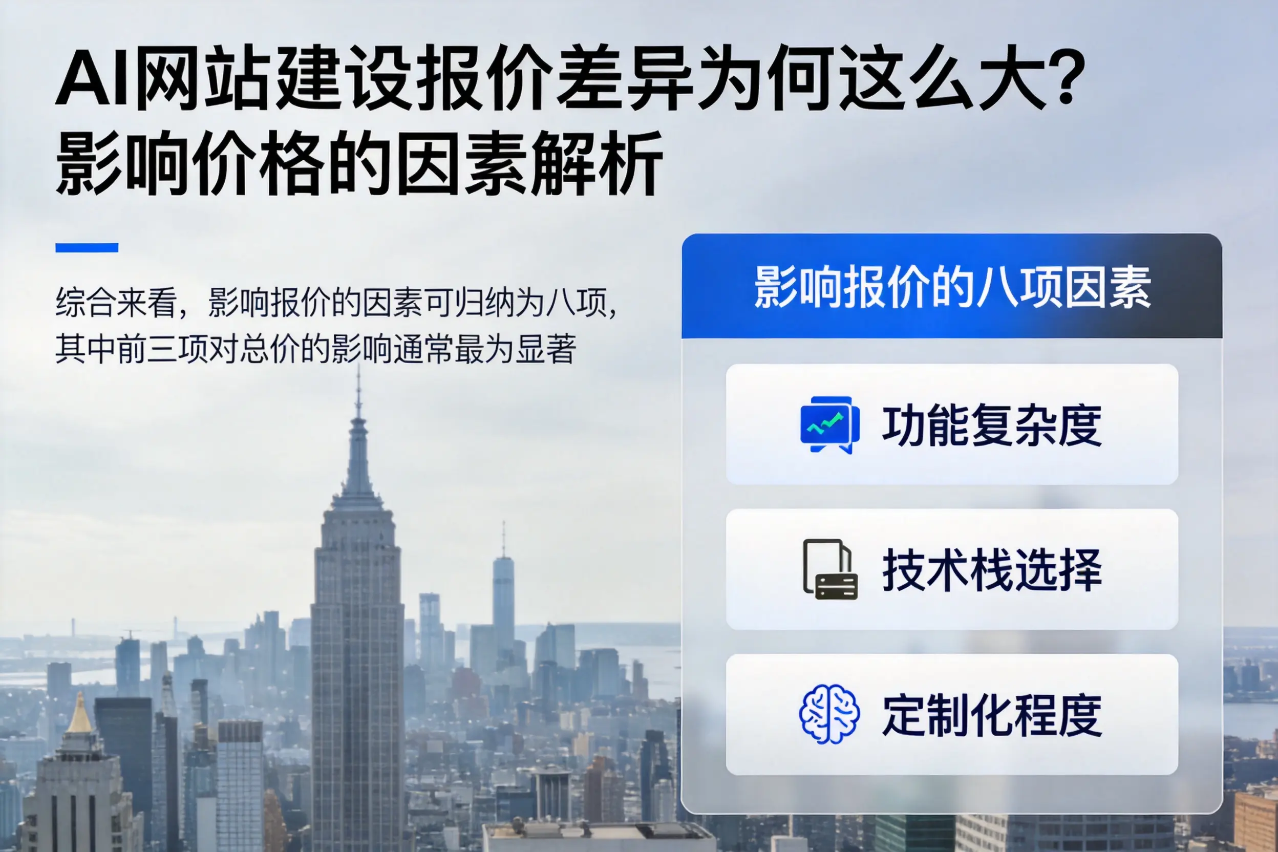 盐城AI网站建设报价差异为何这么大?影响价格的因素解析