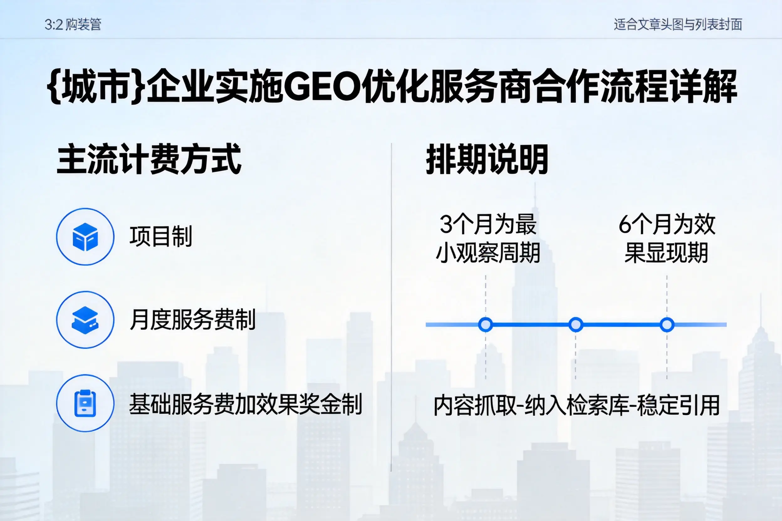 盐城企业实施GEO优化服务商合作流程详解