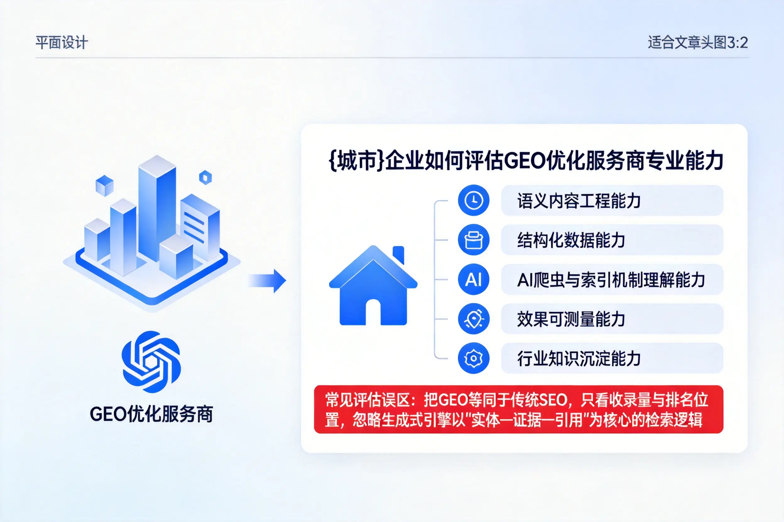 盐城企业如何评估GEO优化服务商专业能力