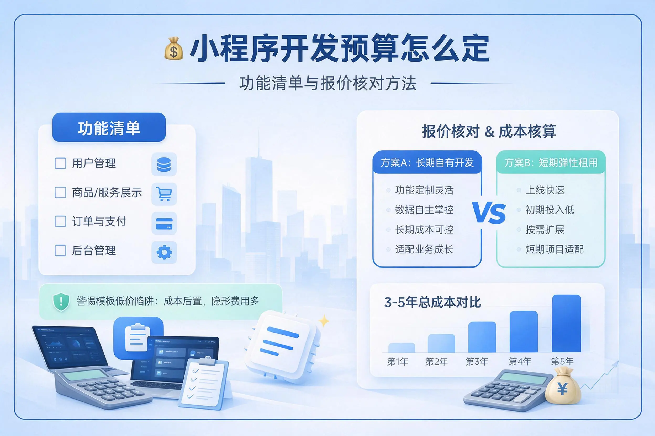 盐城小程序开发预算怎么定:功能清单与报价核对方法
