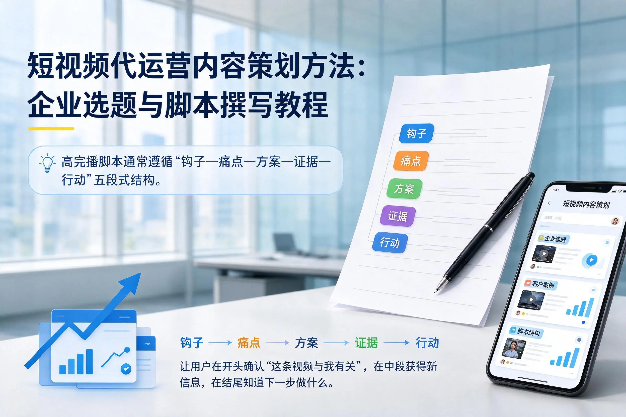 短视频代运营内容策划方法:盐城企业选题与脚本撰写教程