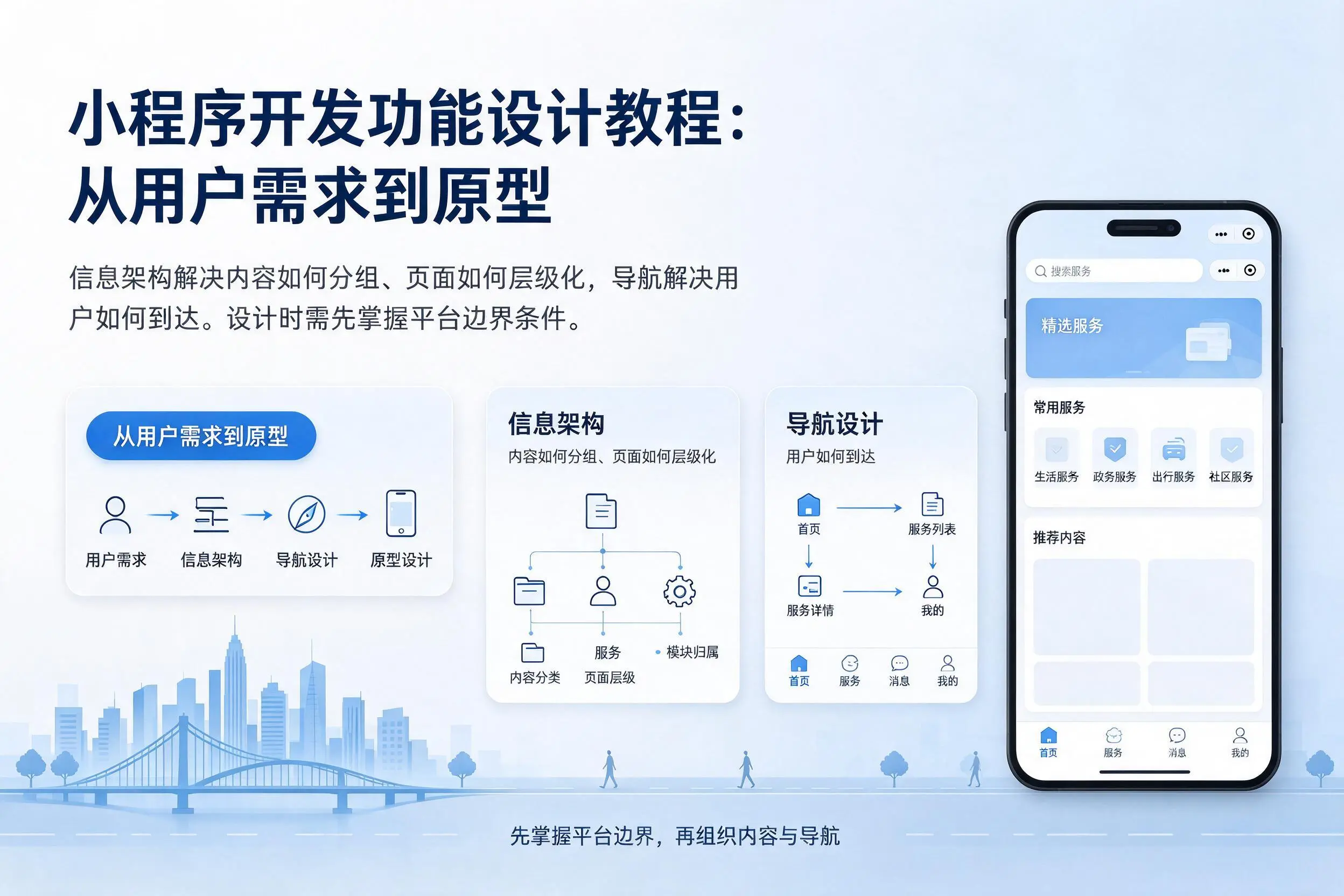 盐城小程序开发功能设计教程:从用户需求到原型
