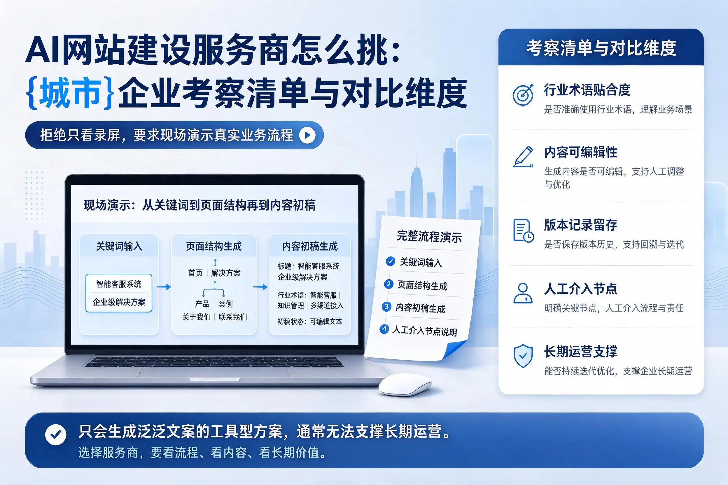 AI网站建设服务商怎么挑：盐城企业考察清单与对比维度